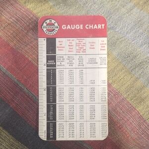 Gauge Chart